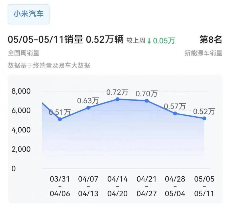王居野到中仓生态农业有限公司调研