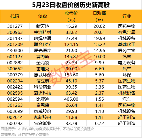 量化交易的隐患，你准备好迎接将来的挑战了吗？