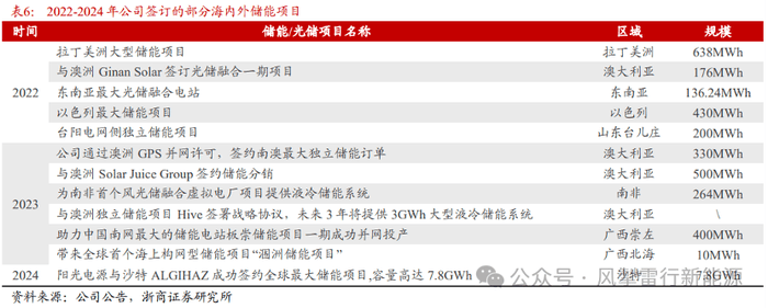 定州市召开民族领域执法培训暨清真食品监管工作推动会