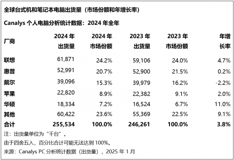 定州两个作品被评为公共机构节能主题优秀剧本和故事