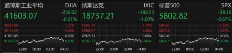 ic外汇代理定州市召开核心项目规划设计计划汇报会