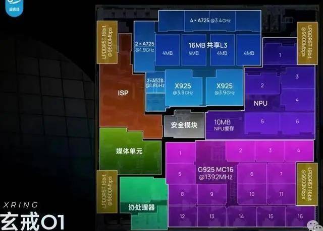 ea智慧交易平台编程背后的秘密，你绝对想不到！